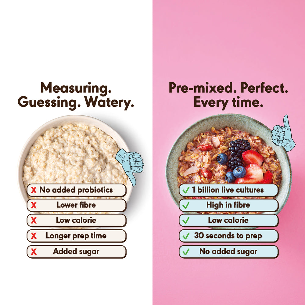 Overnight oats.