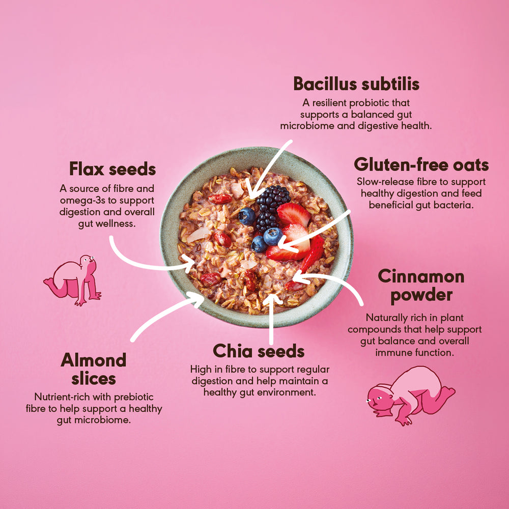 Overnight oats.