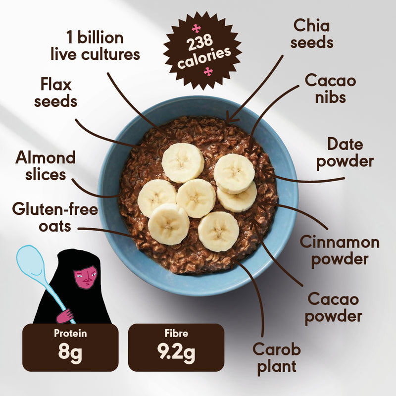 Overnight oats.