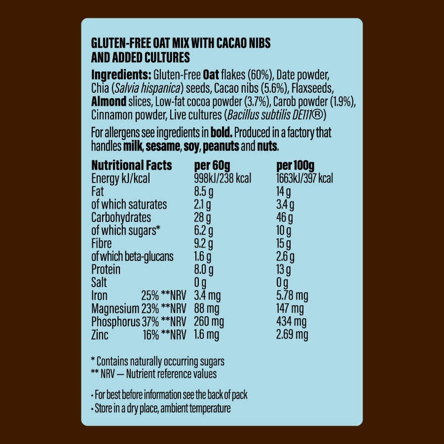 Cacao ingredients and nutrition