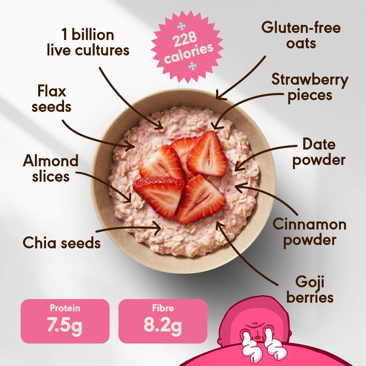Overnight Gut Oats | Strawberry Goji