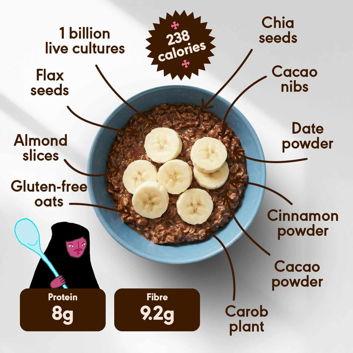 Overnight Gut Oats | Cacao