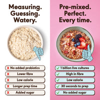 Overnight oats. - image 2