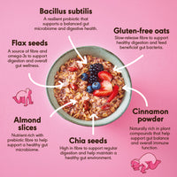 Overnight oats. - image 5